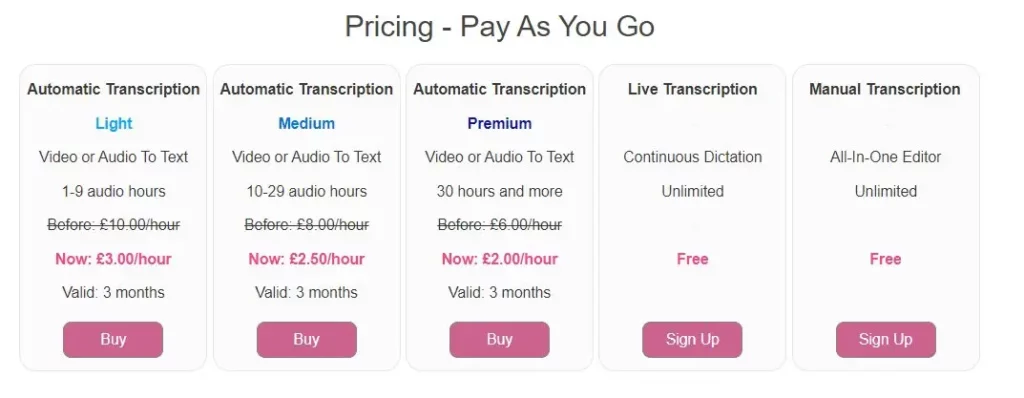 transcribear pricing