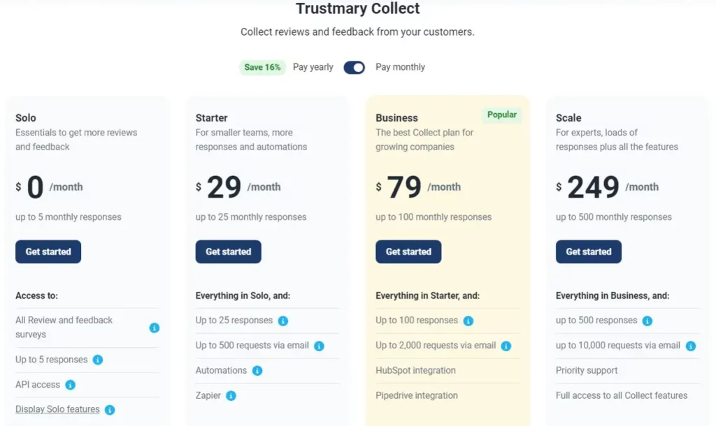 trustmary pricing