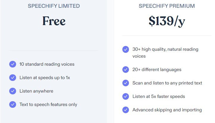 speechify pricing